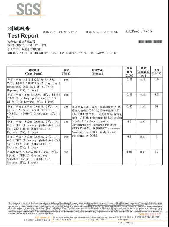 立體茶包 透明PET紗 SGS檢驗報告