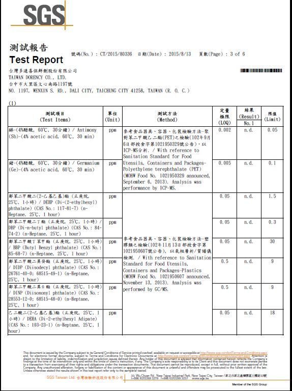 脫氧劑包材 SGS檢驗