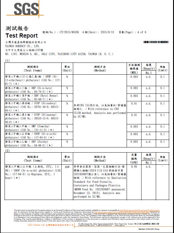 脫氧劑包材 SGS檢驗